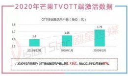 爆料视频如何联系媒体,媒体如何迅速响应并生成深度报道