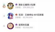 八卦主播最新爆料小伟哥,小伟哥背后的惊人真相